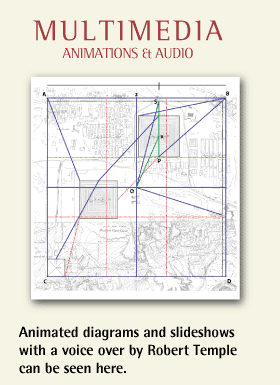 Multimedia Giza plans